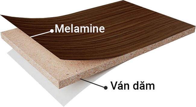 Đặc trưng của ván gỗ MFC