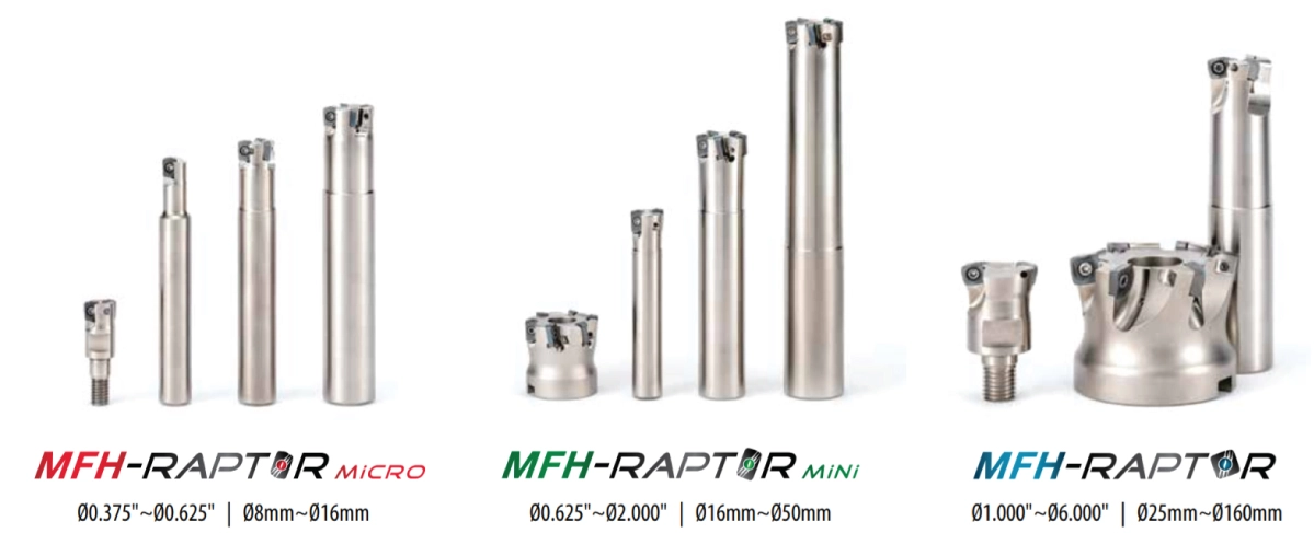 MFH Raptor: Dao Phay Gắn Mảnh Đa Năng Nhất Của Kyocera Công Ty T&B Việ ...