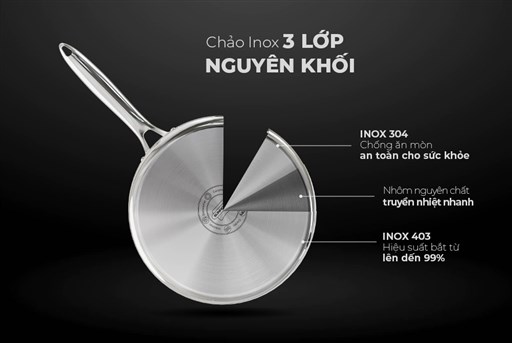 Chảo Inox 3 lớp Ultra Titanium Sunhouse STI26M