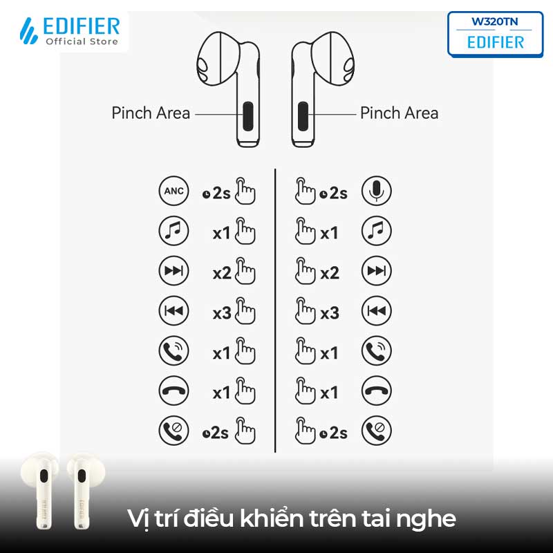 Hướng dẫn thao tác trên tai nghe