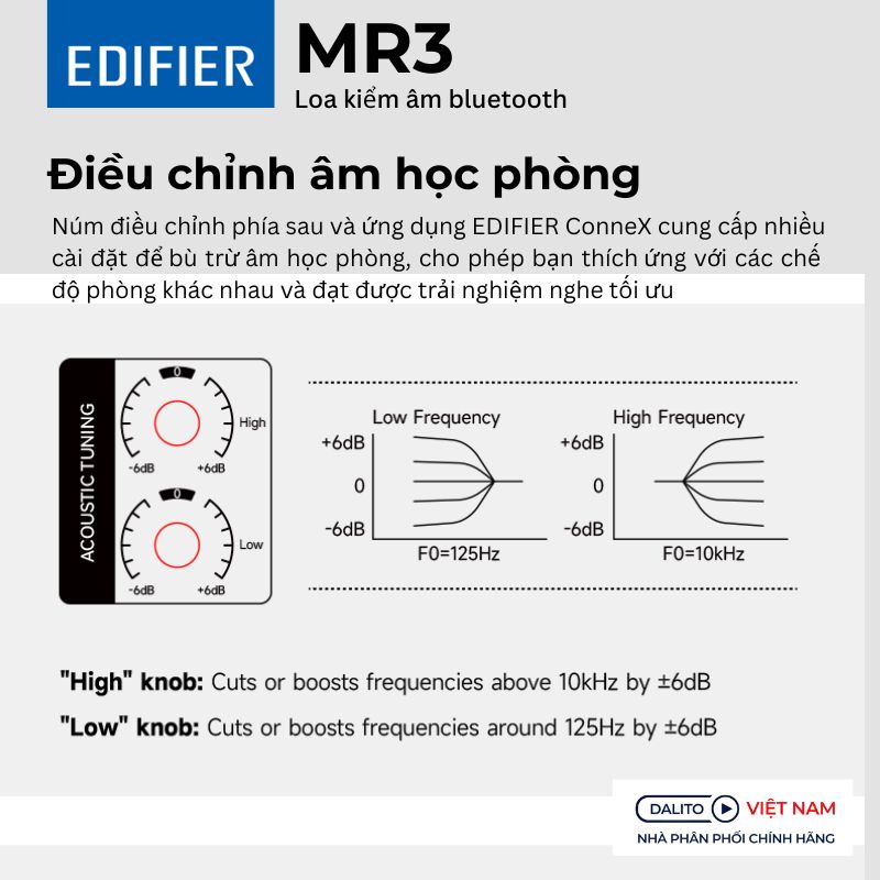 Tùy chỉnh dải tần số bằng núm vặn phía sau loa