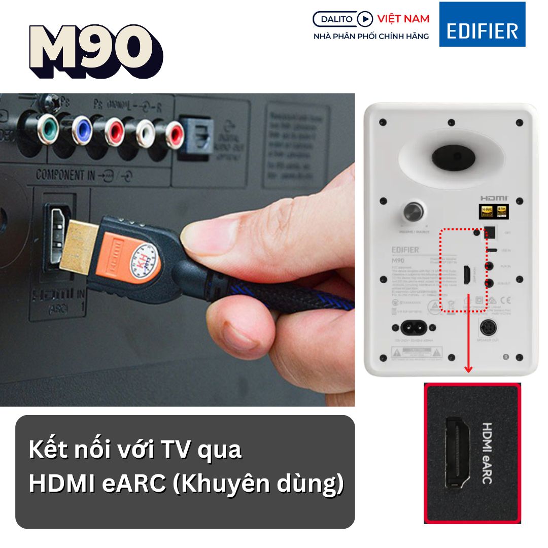 Sơ đồ kết nối HDMI eARC loa Edifier M90 với TV