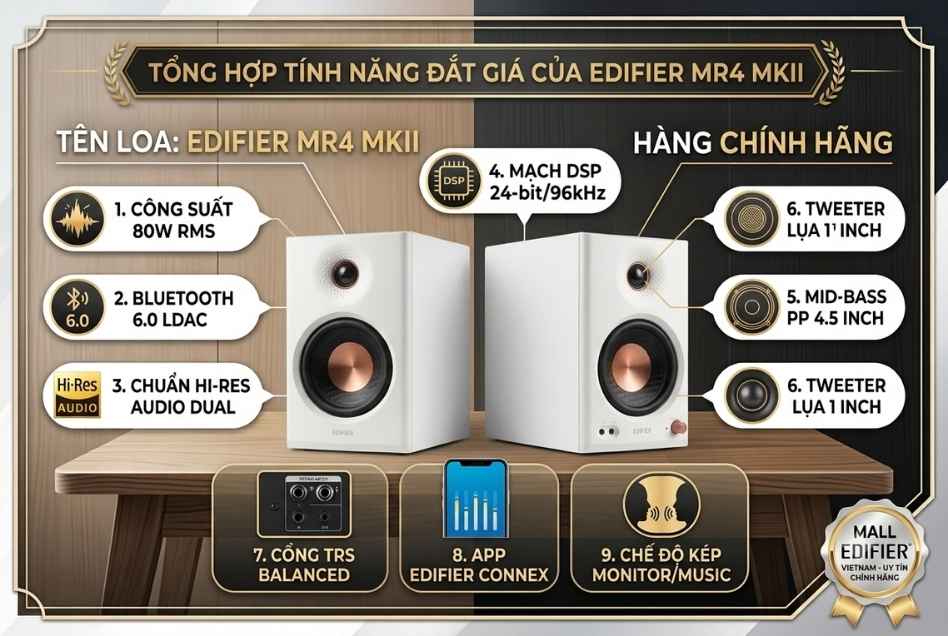 Loa kiểm âm Edifier MR4 MKII - Chính Hãng