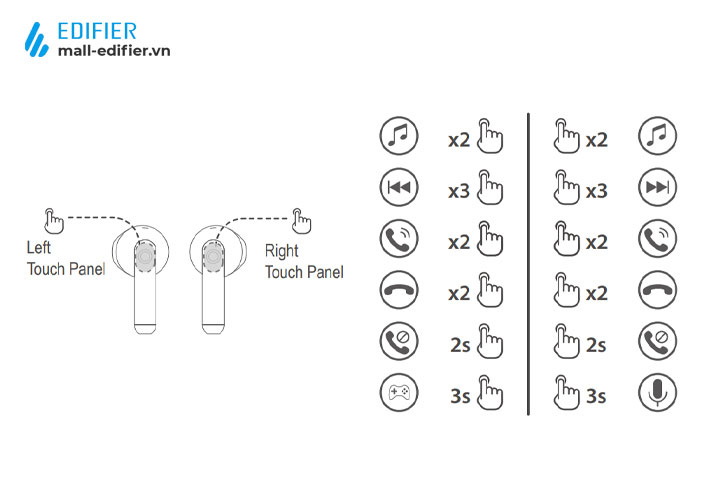 tai-nghe-bluetooth-edifier-to-u2-mini-control