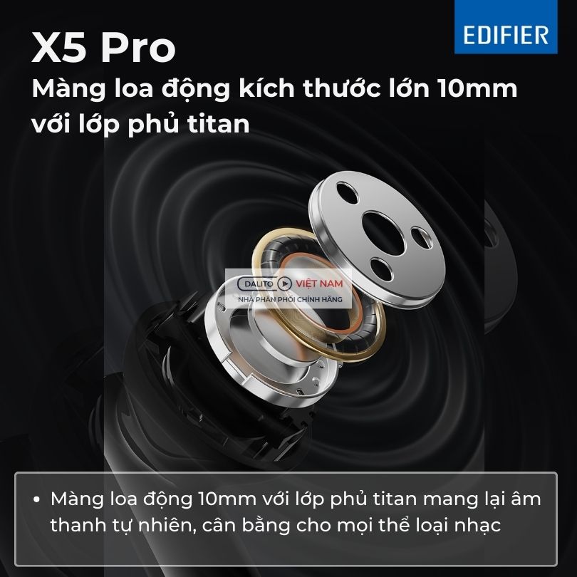 Edifier X5 Pro: Mang đến âm thanh bùng nổ