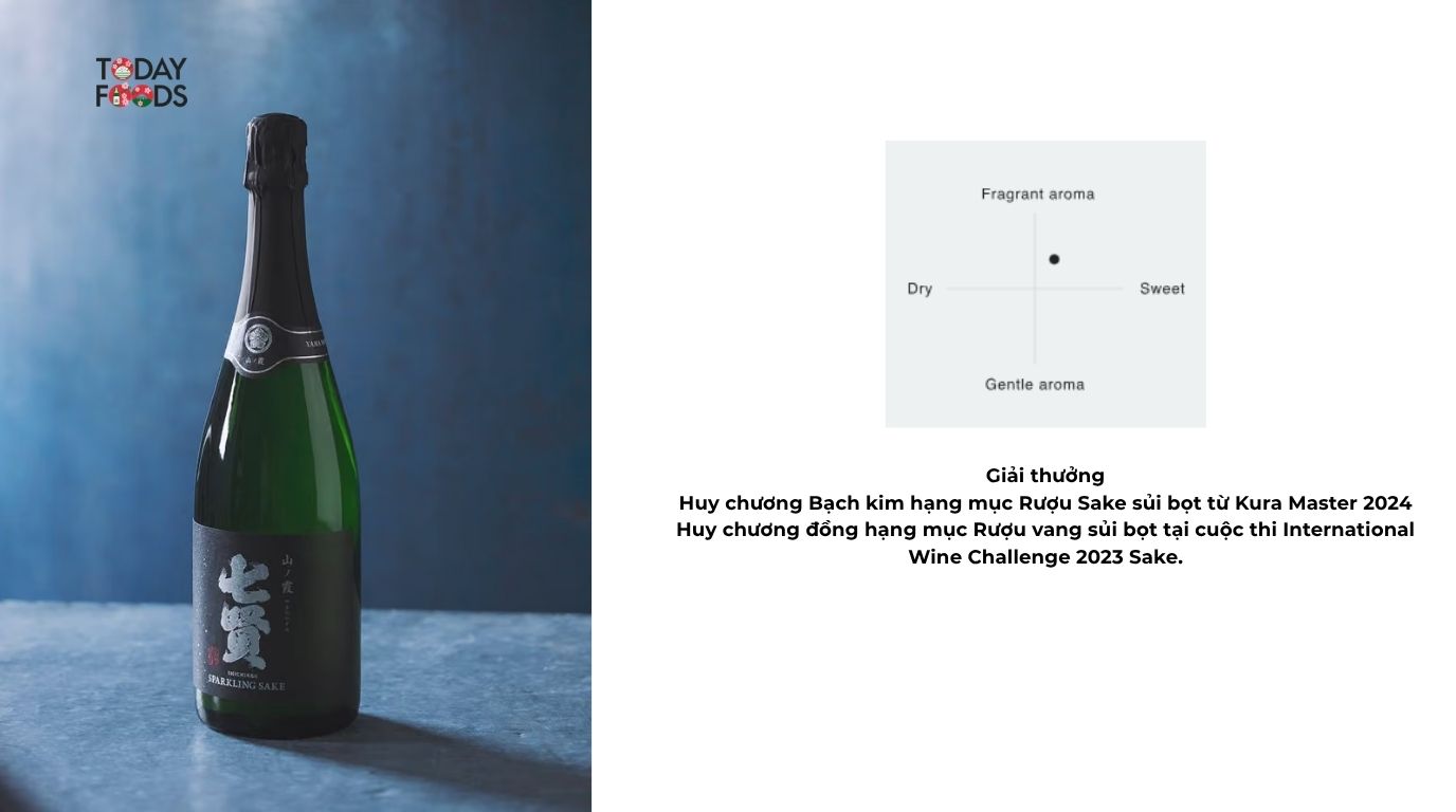 Đặc điểm Rượu Sake Shichiken Sparkling Sake Yama no Kasumi 720ml 