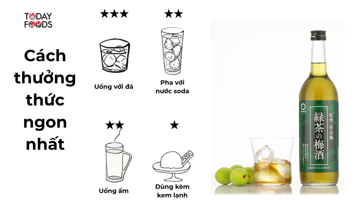 Cách thưởng thức Rượu Mơ Trà Xanh Green Tea Umeshu 12% 720ML