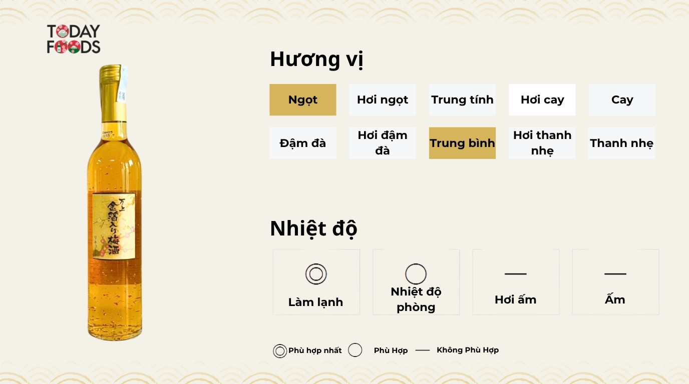 Cách Thương Thức Rượu Mơ Vảy Vàng Kikkoman 13% 500ML 