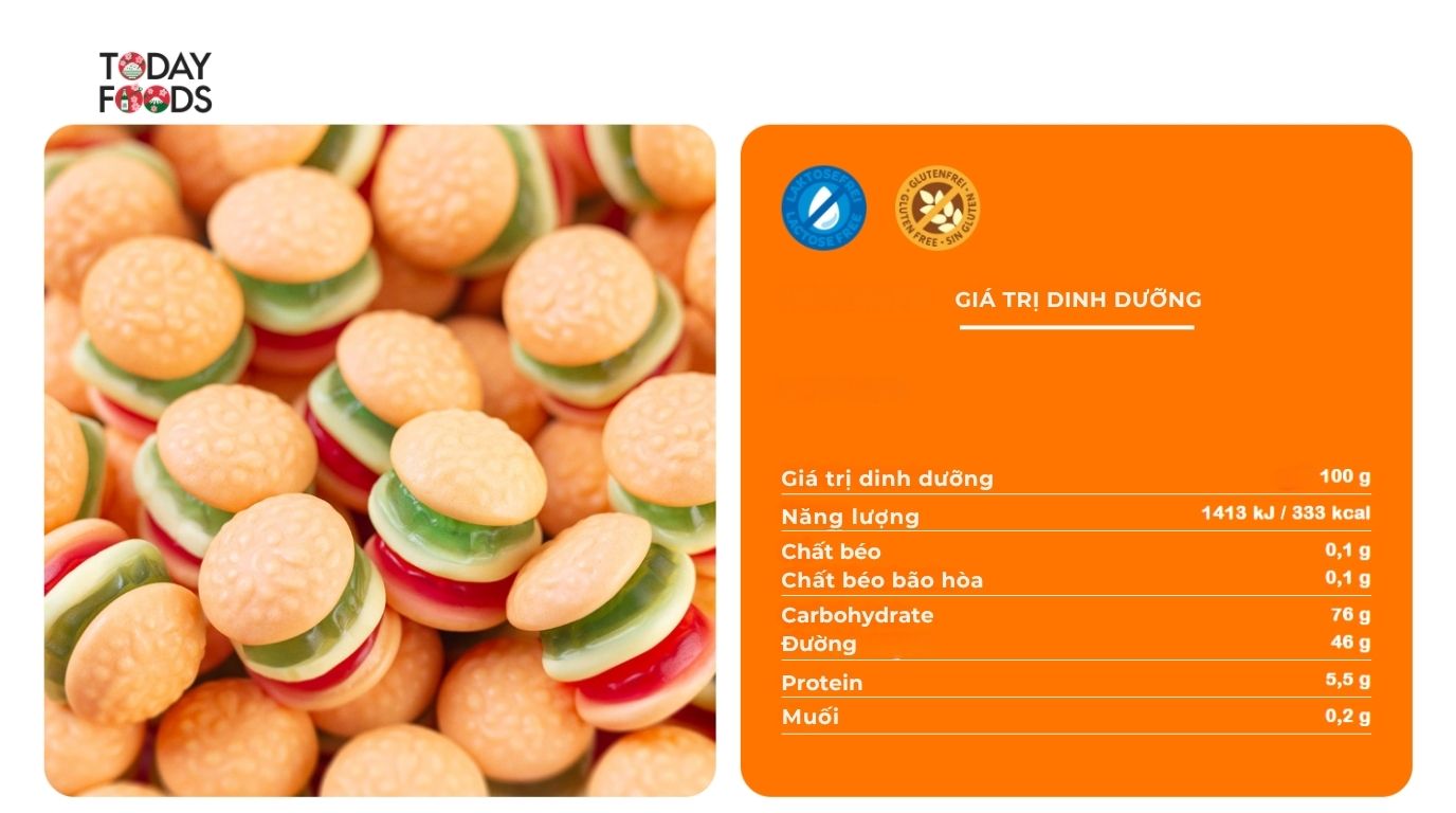 Giá trị dinh dưỡng Kẹo Dẻo Trolli Party Burger Minis Vị Trái Cây 170G