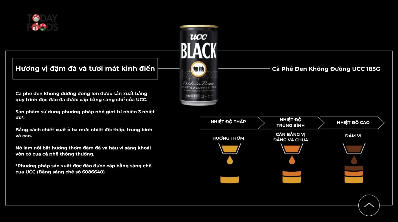 Cà phê pha sẵn UCC
