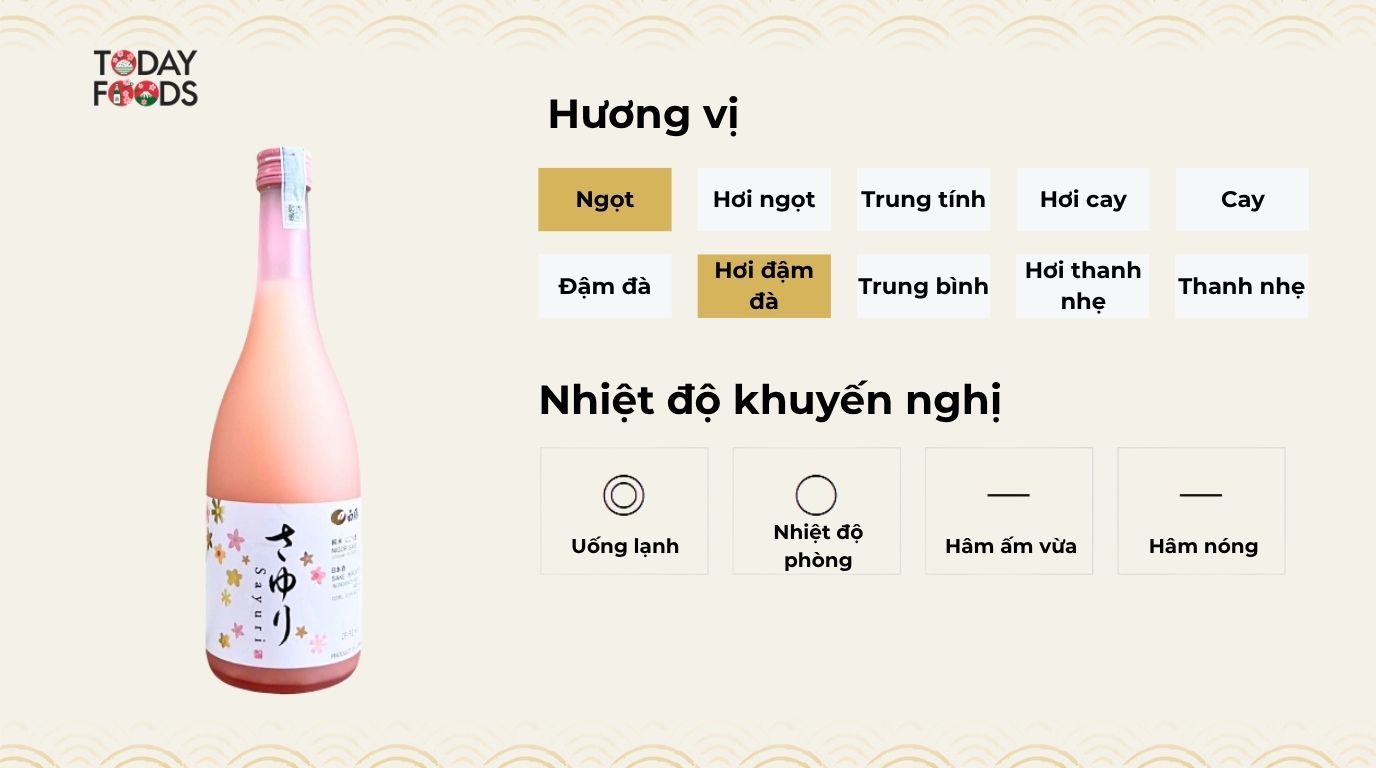Hương Vị Và Nhiệt Độ Khuyến Nghị Rượu Sake Hakutsuru Nigori Sayuri Junmai 12.5% 720ML