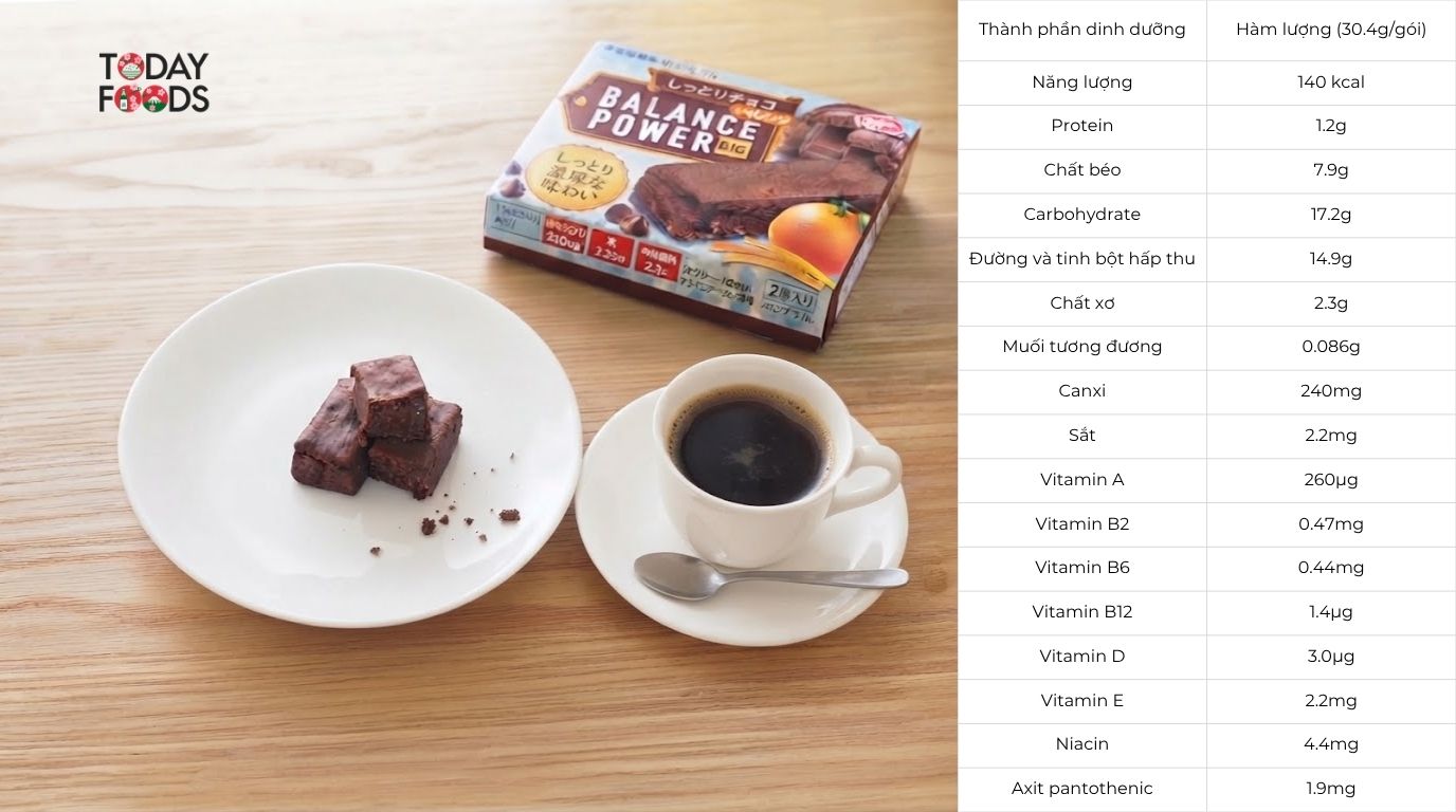 Thành Phần Dinh Dưỡng Bánh Balance Powder Vị Cacao Brownie 60.8g