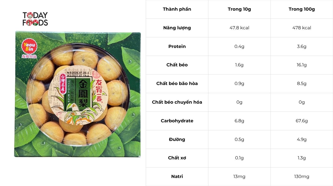 Thành Phần Dinh Dưỡng Bánh Dứa Yeou Bin Mini Pineapple Cake Vị Matcha 470G