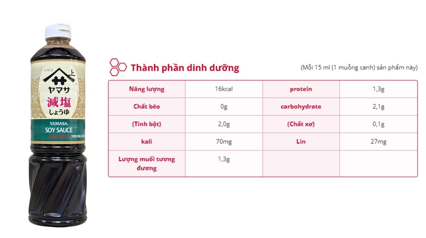 Thành Phần Dinh Dưỡng Nước Tương Ít Muối Yamasa Less Salt 1 Lít