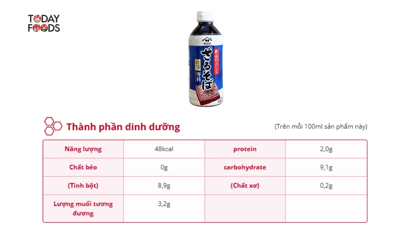 Thành phần dinh dưỡng nước tương Tsuyu Zaru Soba Senka Yamasa 500ML