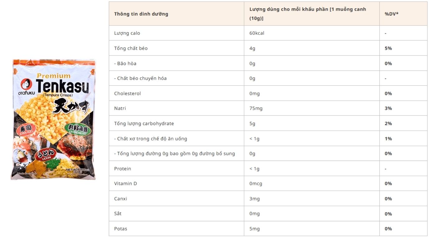 Thông Tin Dinh Dưỡng Vụn Tempura Tenkasu Otafuku 50G