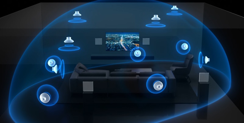 360 spatial mapping ht-a9m2