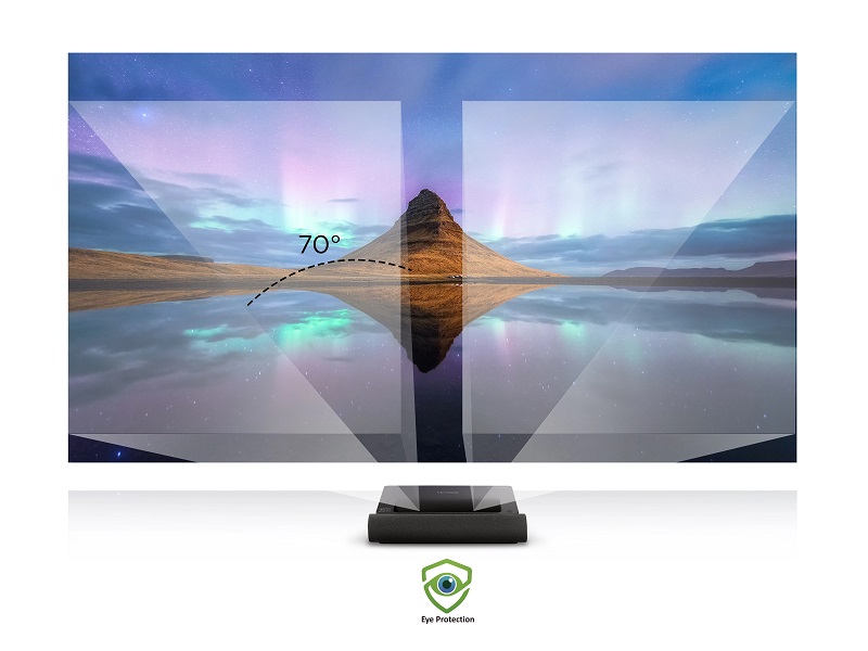 Máy chiếu 4K ViewSonic X2000-4K tối ưu, bảo vệ mắt của bạn
