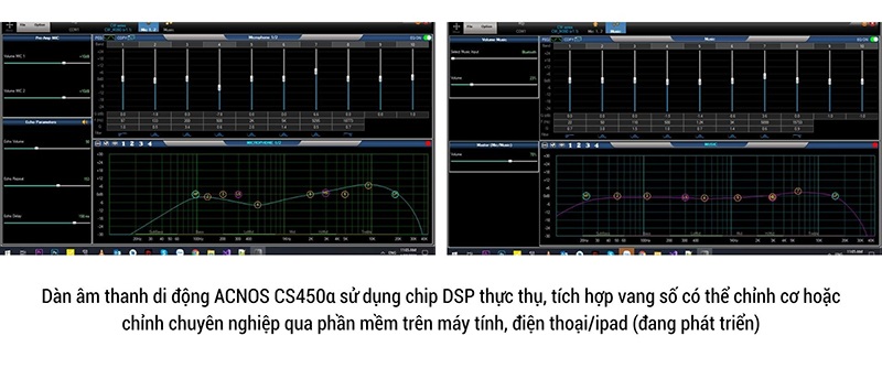 Hệ thống linh kiện trong loa Acnos CS450 Alpha