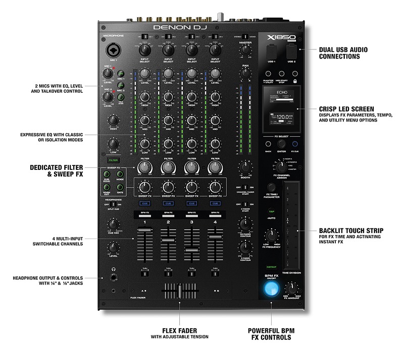  Mixer Denon X1850 prime