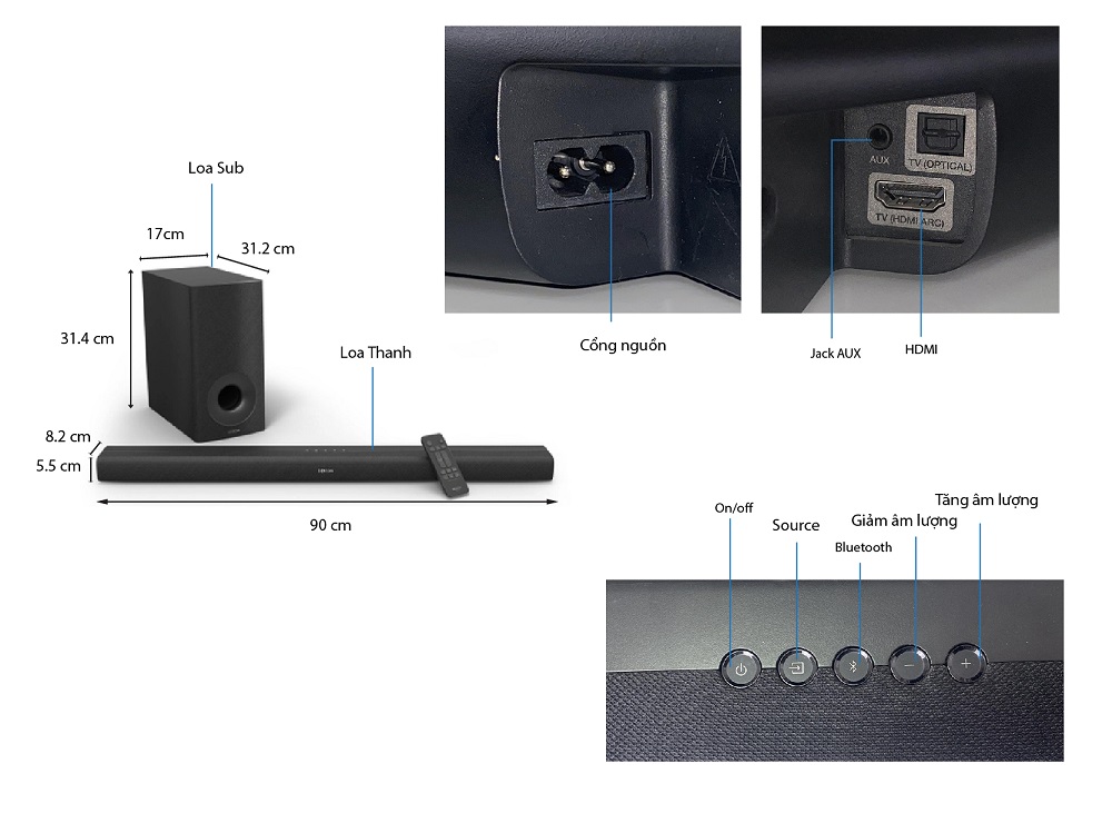 Thông số kỹ thuật loa Denon DHT-S316