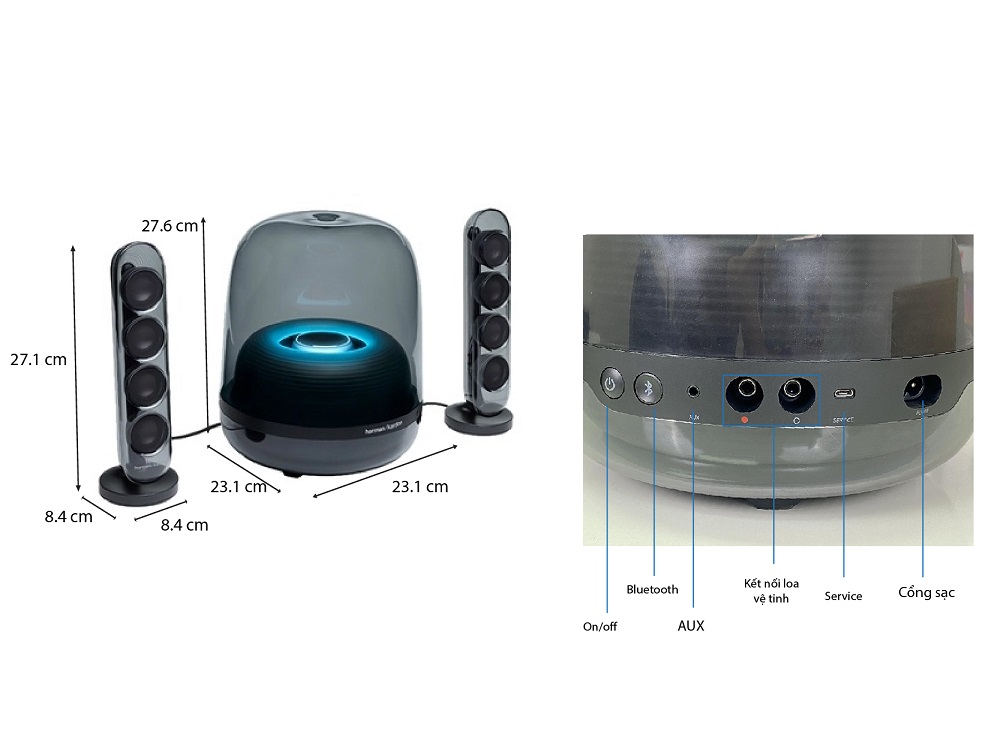 Thông số kỹ thuật loa Harman Kardon Soundsticks 4