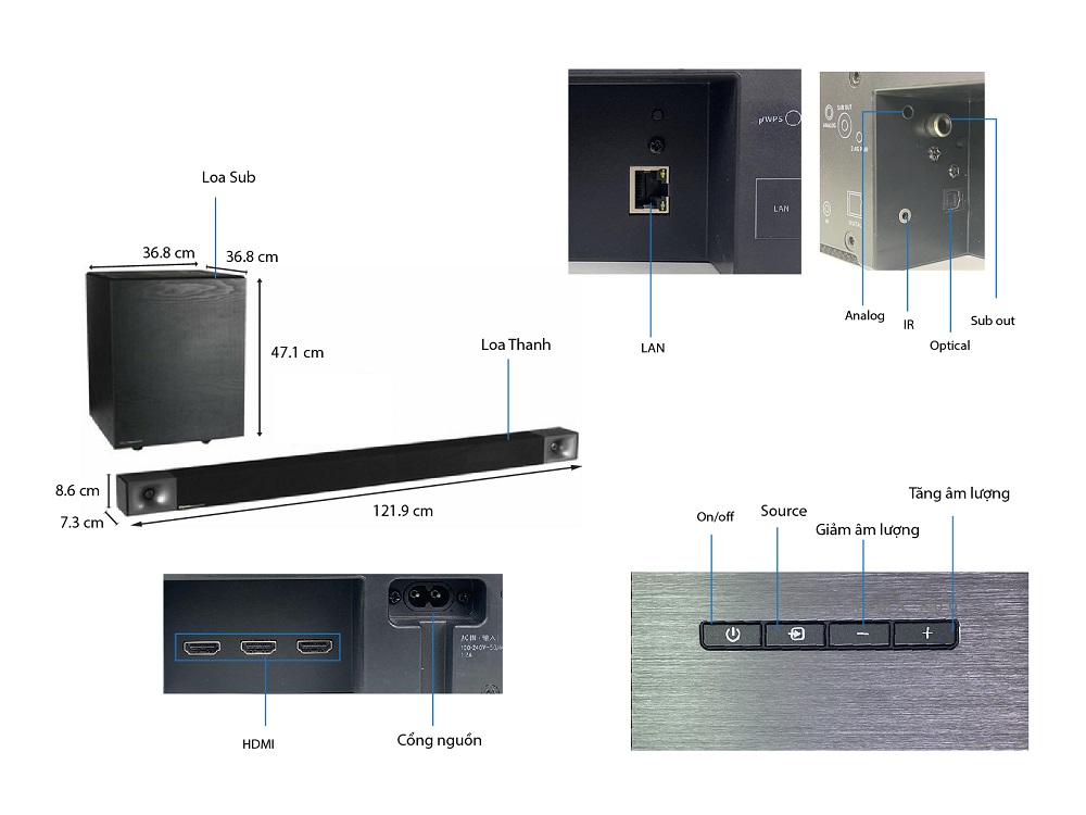 Thông số kỹ thuật loa Klipsch Cinema 800