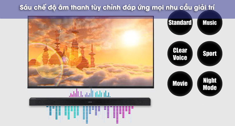 các chế độ âm thanh trên loa soundbar samsung