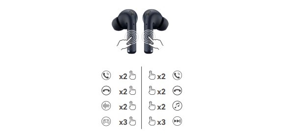 cách điều khiển tai nghe w260nc