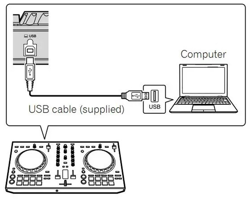 cách kết nối bàn dj với máy tính