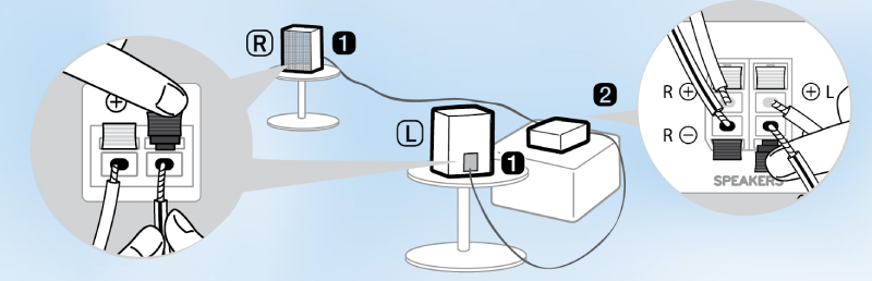 cách kết nối loa sn5r