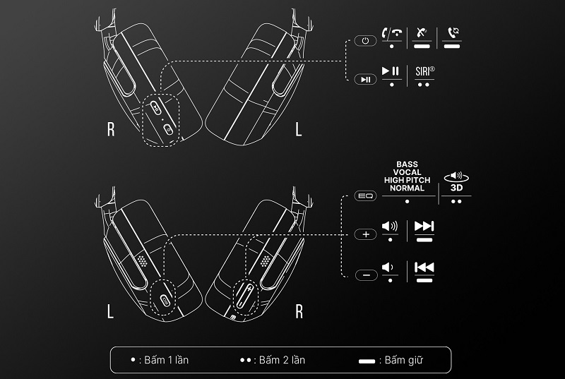 cách sử dụng tai nghe lite 660
