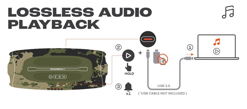 cách truyền nhạc lossless cho loa jbl boombox 4