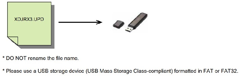 cập nhật firmware trên dj standalone