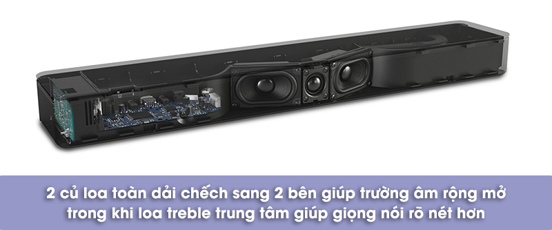 cấu hình loa bose tv speaker