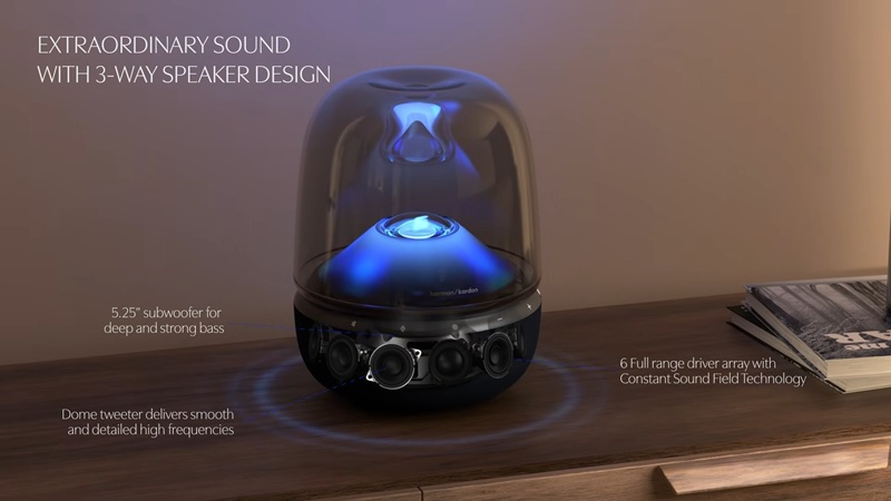 cấu trúc âm học loa harman kardon aura studio 5 wifi