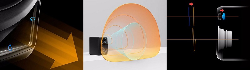 cấu trúc âm thanh loa pioneer dm-40