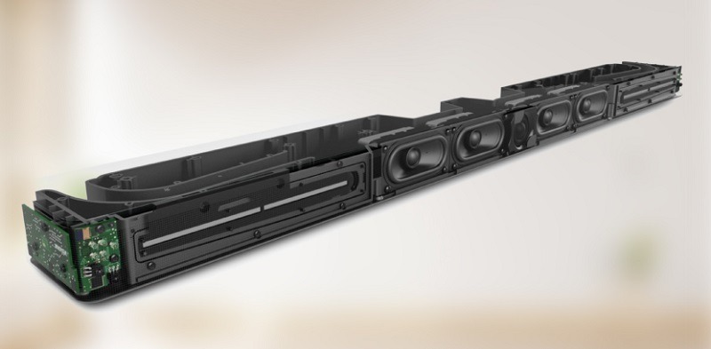 cấu trúc âm thanh loa soundbar