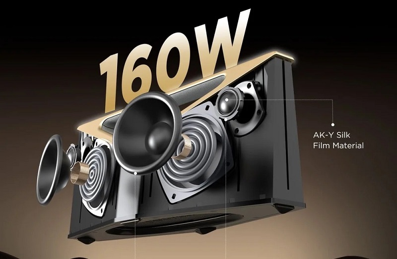 cấu trúc củ loa của brief pro