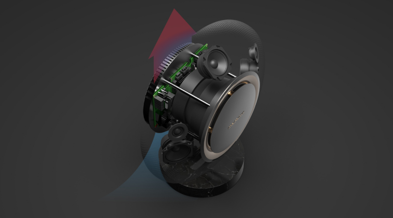 cấu trúc củ loa marantz horizon