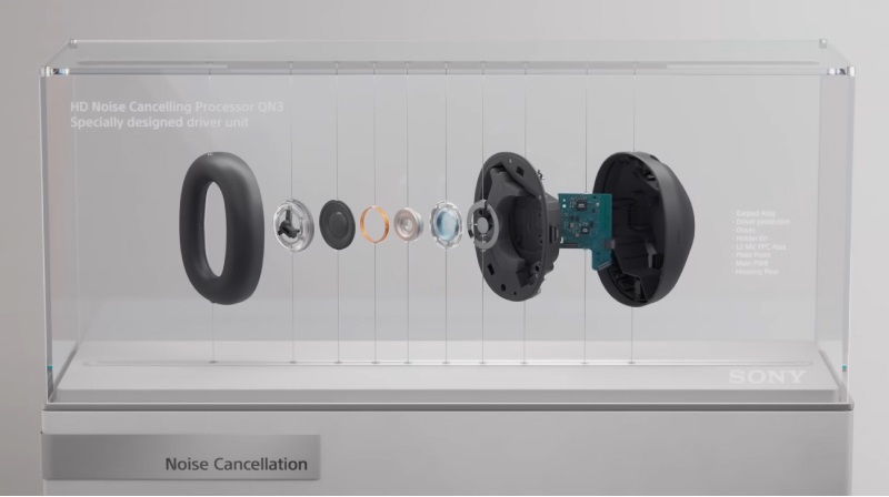 cấu trúc củ loa wh-1000xm6
