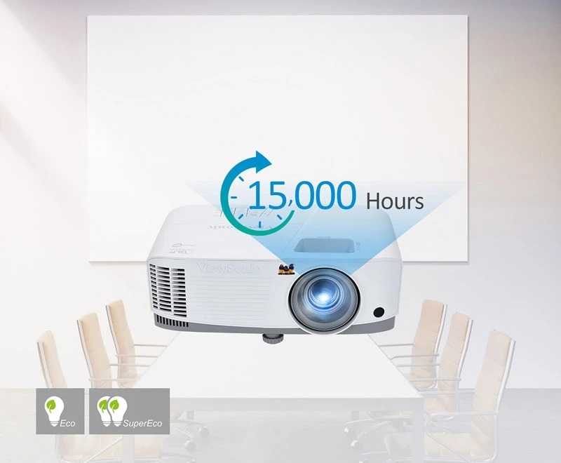 chế độ tiết kiệm năng lượng của máy chiếu view sonic sp16