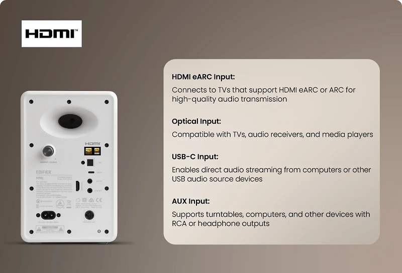 cổng kết nối trên loa edifier m90