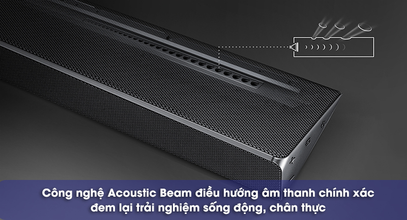 công nghệ acoustic beam trên loa n650