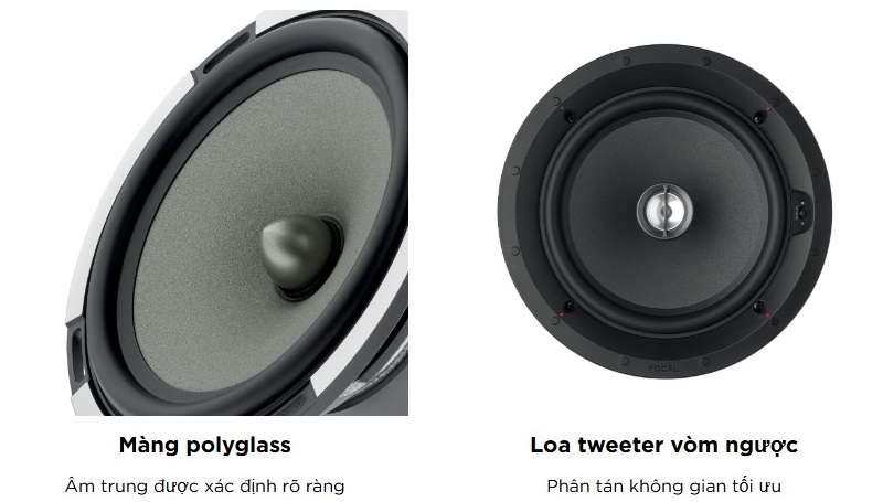 công nghệ củ loa focal icw8-t