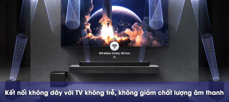 công nghệ dolby atmos wireless