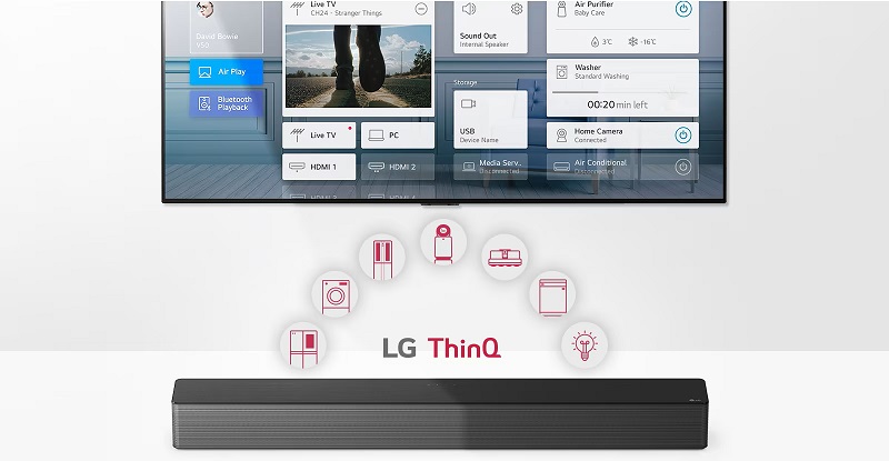 công nghệ lg thinq trên loa thanh snh5