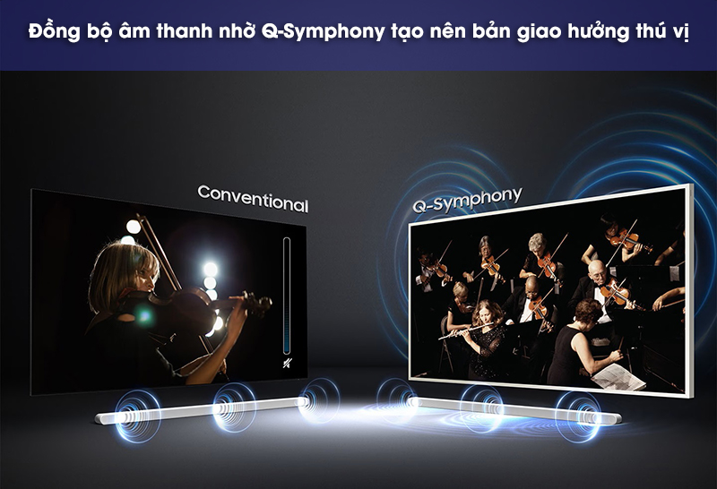 công nghệ q-symphony trên loa thanh hw-s811d