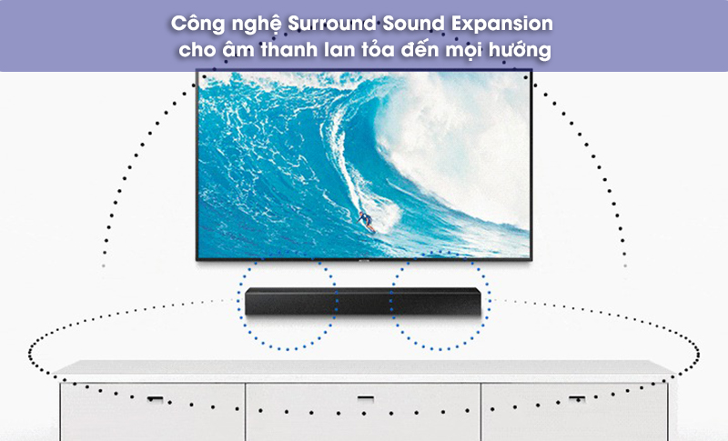 công nghệ surround sound expansion trên loa samsung hw n300