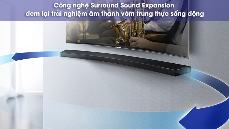 công nghệ surround sound trên loa j7501